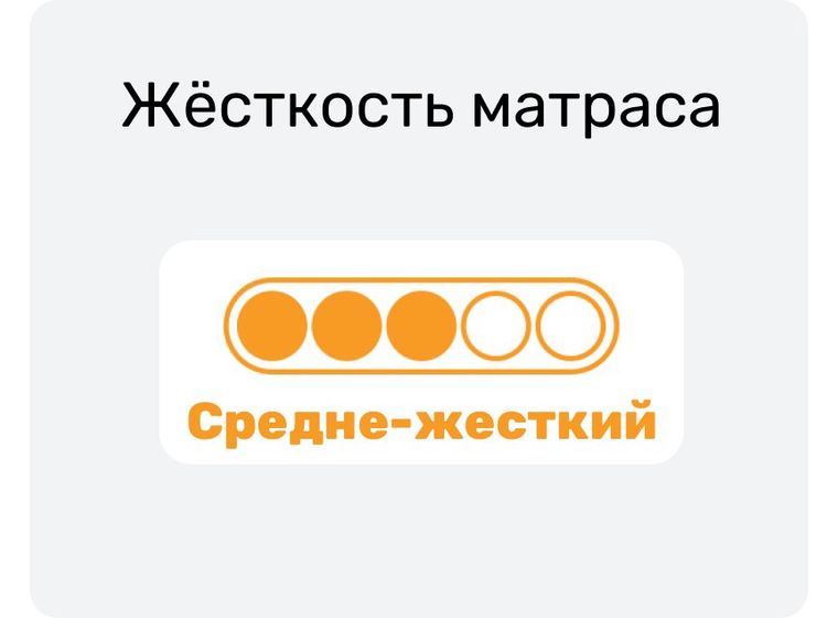 Матрас Lite Modern (Лайт модерн)