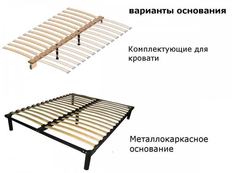 Кровать Вероника-1