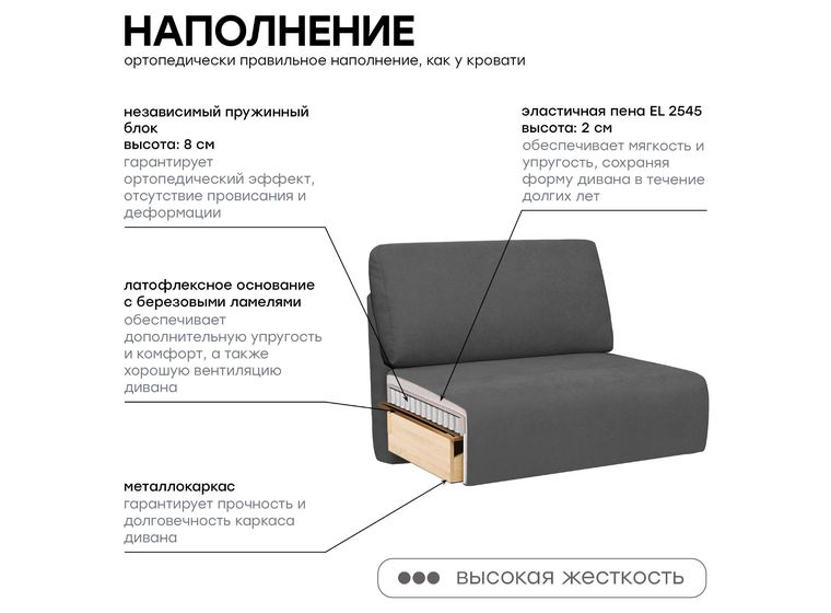 Диван угловой Виконти