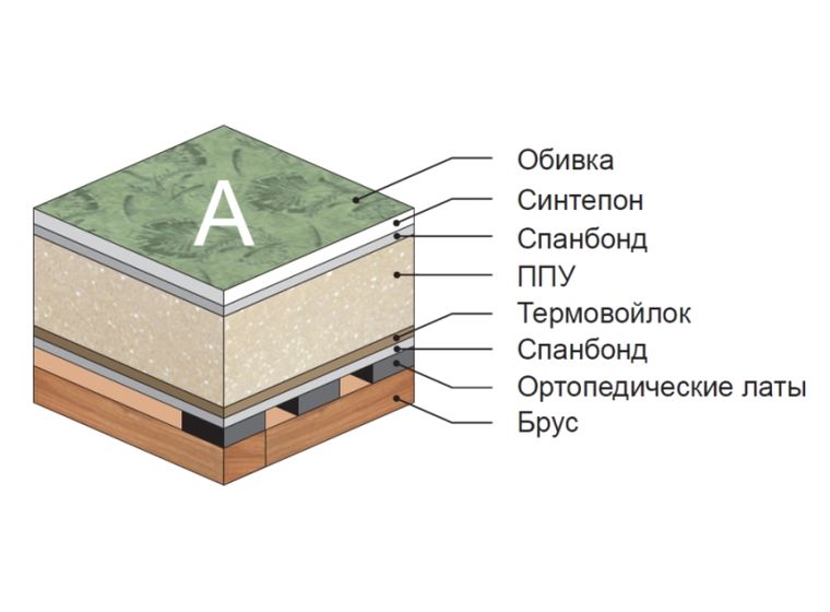 Кухонный уголок Анжелика