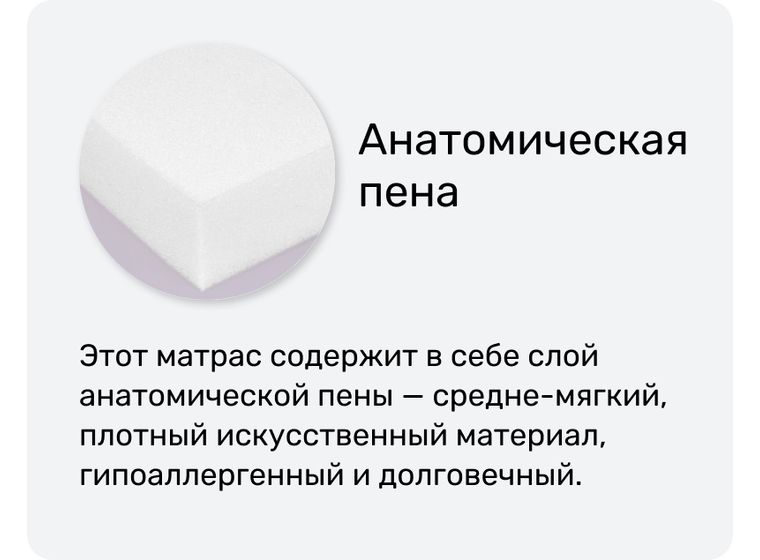 Матрас детский Panda (Панда)