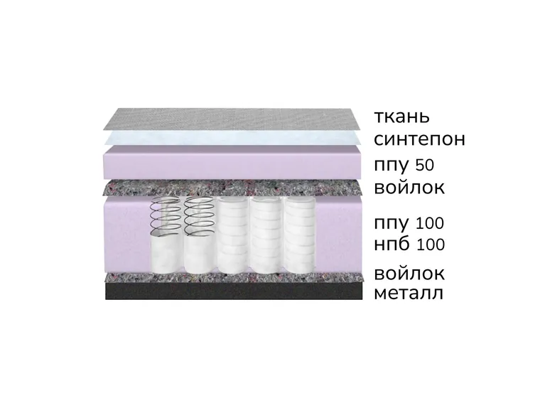 Диван прямой Барри