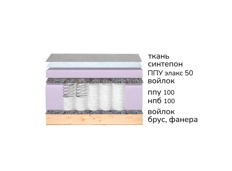 Диван Бланко