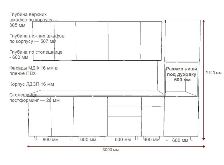 Кухонный гарнитур Аликанте-25/26 (3000 мм)